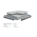 Matelas TEMPO - BULTEX