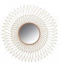 Miroirs et psychés